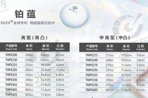 眼袋眶隔释放术后的护理注意事项