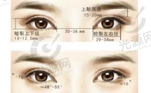 8. 驻马店爱思特医疗美容门诊部:个性化解决方案