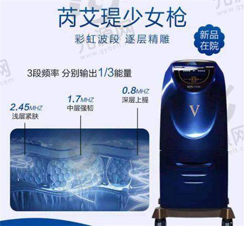 轮廓针的成效变化展示