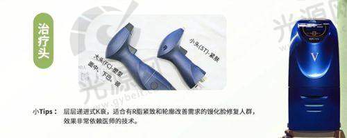 二、长沙湘雅整形美容科擅长的项目及技术优势