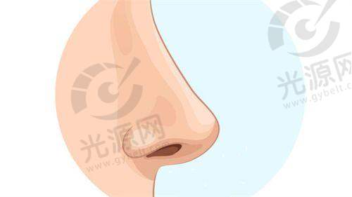 眼袋眶隔释放术后泪沟凹陷的原因分析