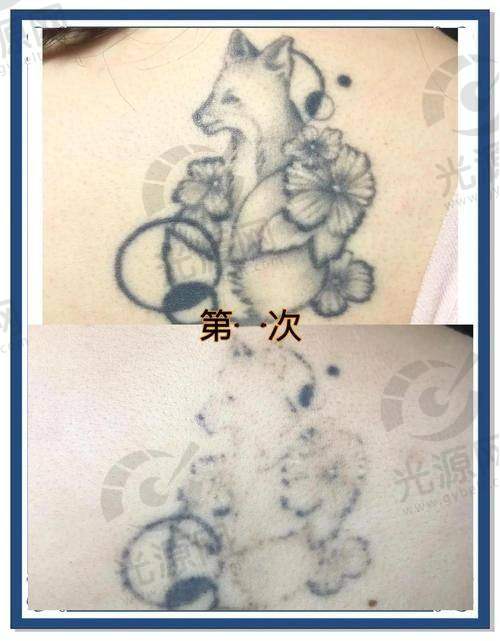 5. 楚雄第七色医疗美容 - 创新技术不断推动行业发展