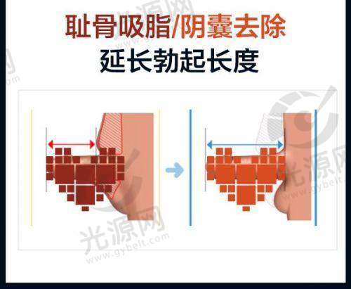 广州丽合医疗美容医院免费停车场