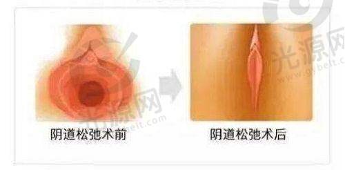 广州可玉医疗美容门诊部医生团队
