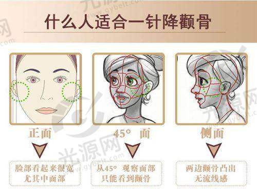 广州艺星医疗美容医院营业时间