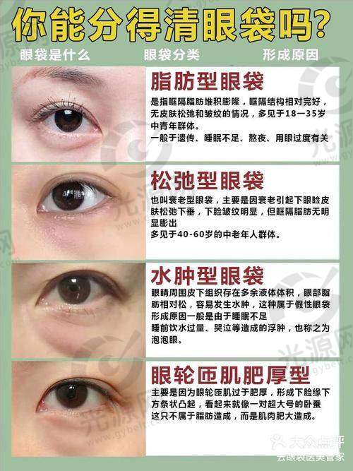 3. 哈尔滨艺星医疗美容医院
