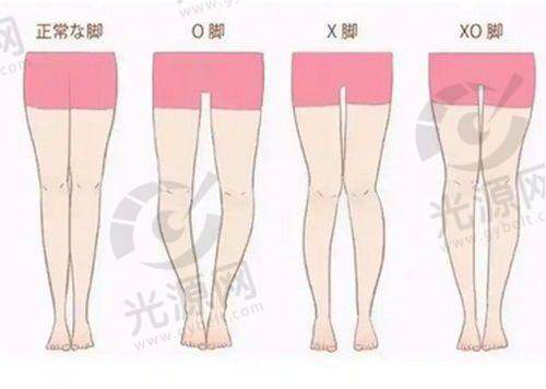 3. 昆明吴氏嘉美整形医院