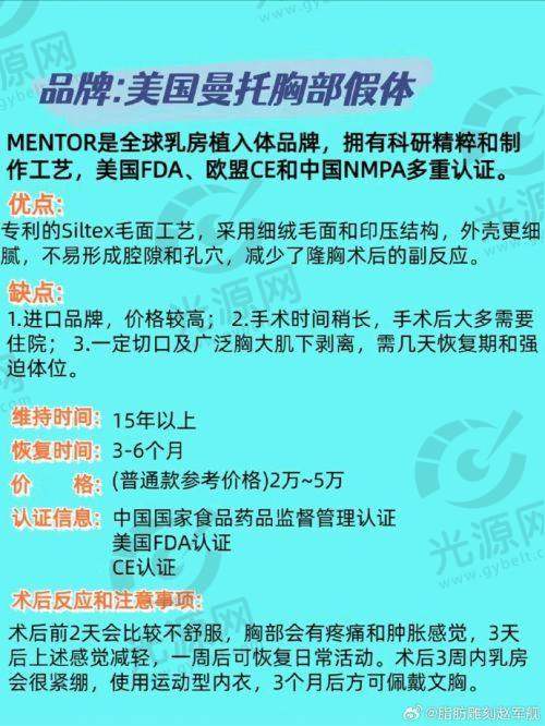 三、云南私密整形项目收费情况
