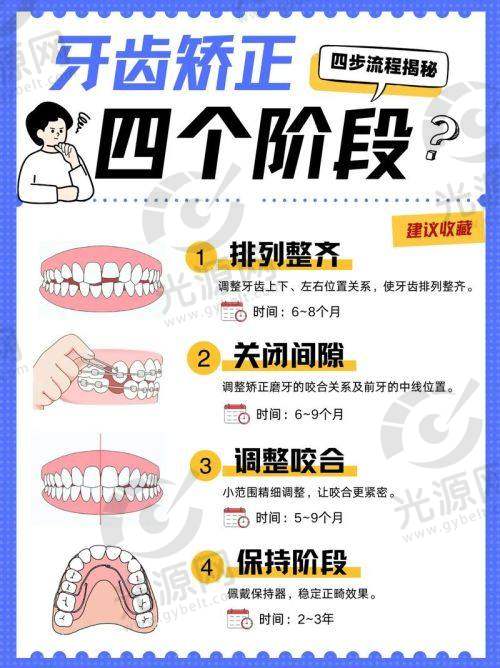 患者反馈：牛天星长春的口碑实例
