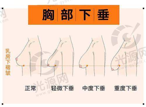 开启与杜太超医生的美丽之约