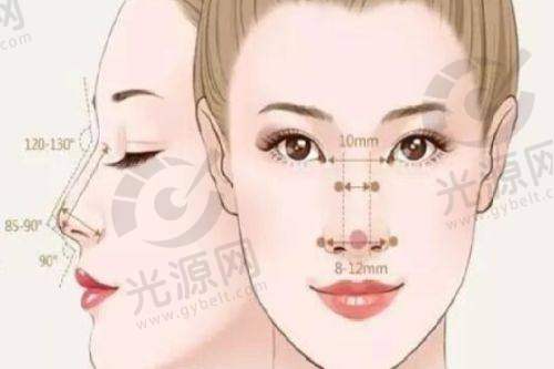 价格体系:透明合理凸显性价比