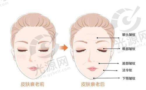 患者真实评价:口碑见证实力