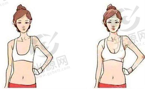 北京加减美医生团队:各有绝活的整形天团