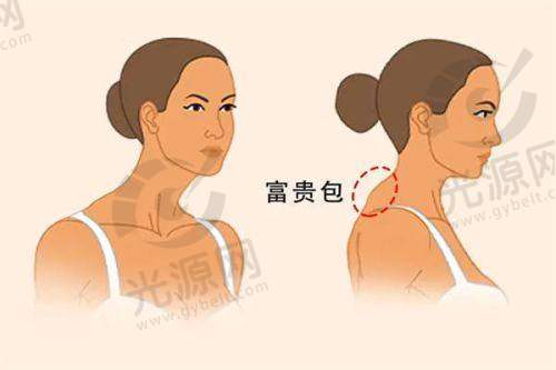 北京黄寺整形外科医院医生团队