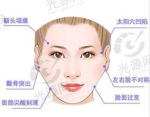 医院资质与优势