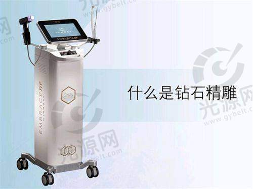医生团队:专精技术支撑合理费用