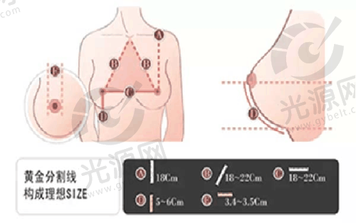 患者评价:真实反馈见证良好口碑