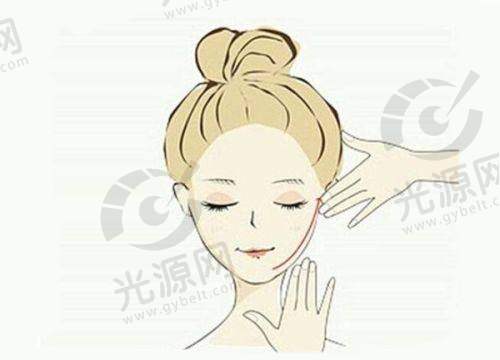 于波医生:全微创整形的艺术大师