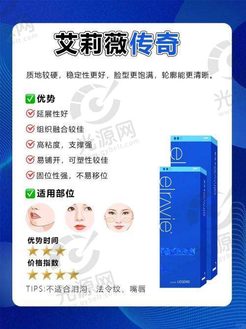 到院预约