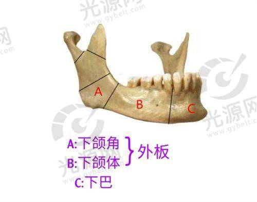 9. 苏州丰润整形医院 - 强调安心性的整形机构