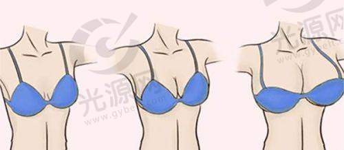 1. 北京美莱医疗美容医院