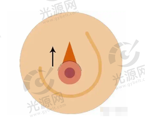 北京纯脂医疗美容门诊部冯斌价位详情