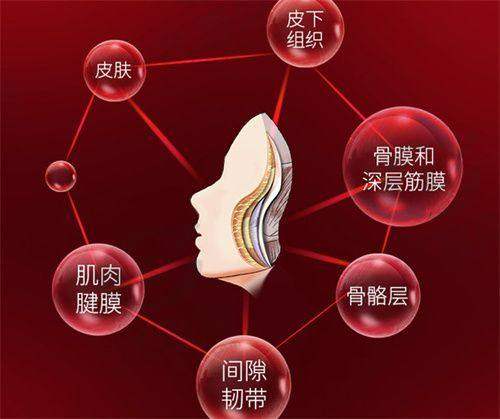 吸脂塑形价格及医生推荐