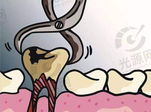 网友对劲松口腔口碑评价