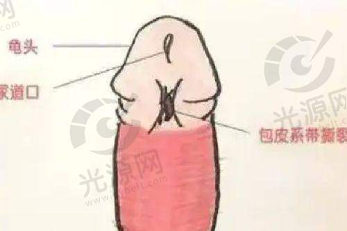重庆星荣整形外科医院的用户评价