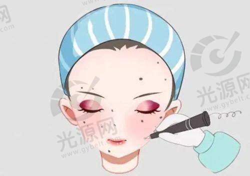 重庆星荣整形外科医院的价格体系