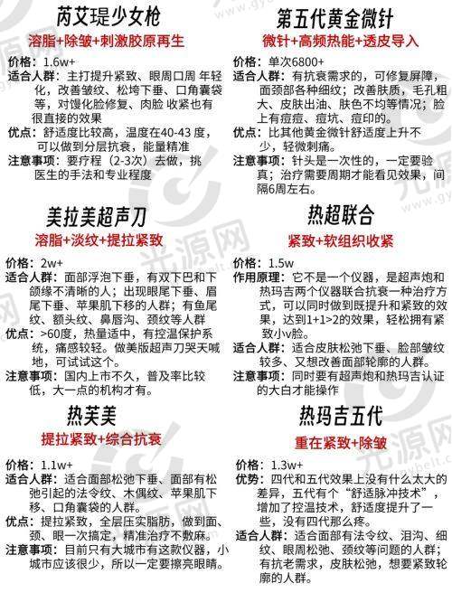 预约挂号攻略:轻松就诊不是梦