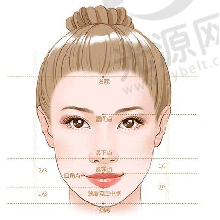 热门项目及价格